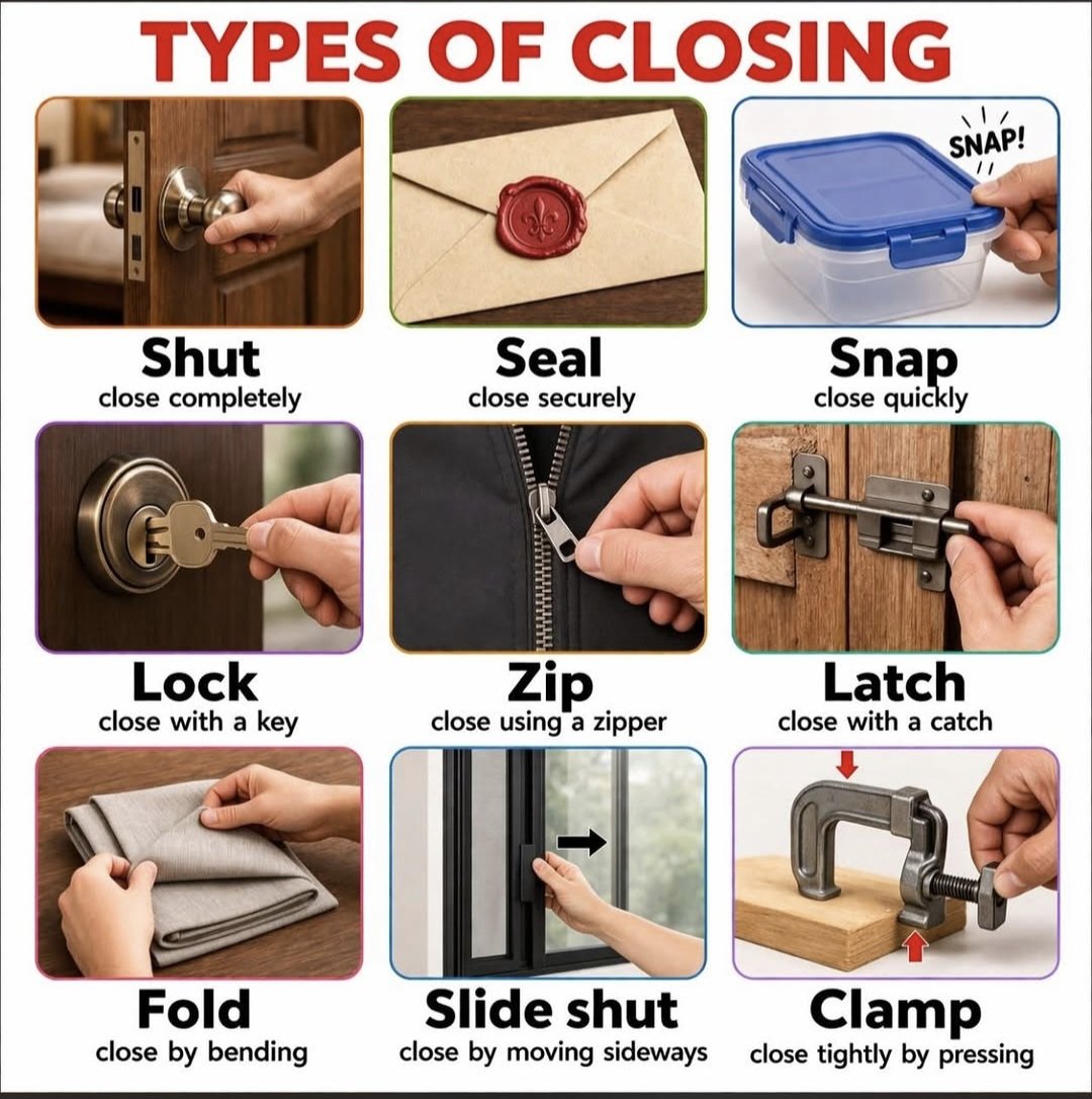 Types of closing